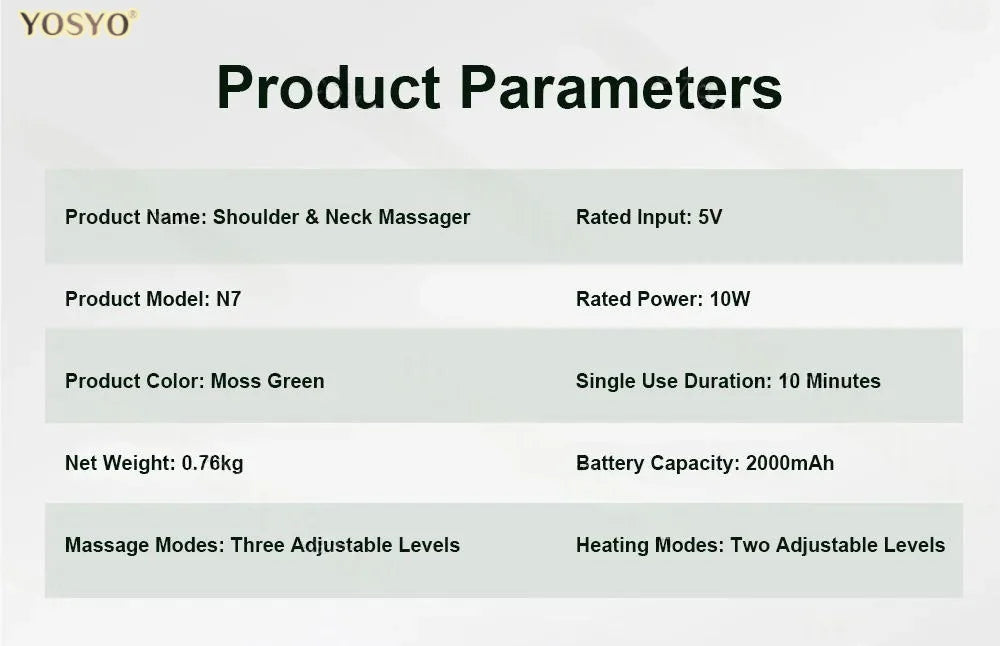 𝙕𝙚𝙣𝙇𝙚𝙖𝙛™ 𝙗𝙤𝙙𝙮 𝙢𝙖𝙨𝙨𝙖𝙜𝙚𝙧 𝙬𝙞𝙩𝙝 𝙝𝙚𝙖𝙩 + 𝙠𝙣𝙚𝙖𝙙𝙞𝙣𝙜 + 𝙧𝙚𝙙 𝙡𝙞𝙜𝙝𝙩 𝙩𝙝𝙚𝙧𝙖𝙥𝙮 (𝗰𝘂𝗿𝗿𝗲𝗻𝘁𝗹𝘆 𝗴𝗼𝗶𝗻𝗴 𝘃𝗶𝗿𝗮𝗹!)